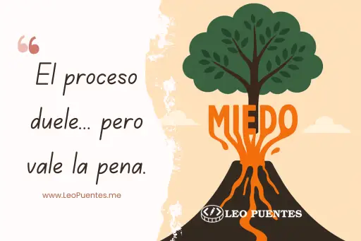 El Miedo No Es Tu Enemigo - Cómo Usarlo Como Combustible para Emprender y Transformar Tu Vida